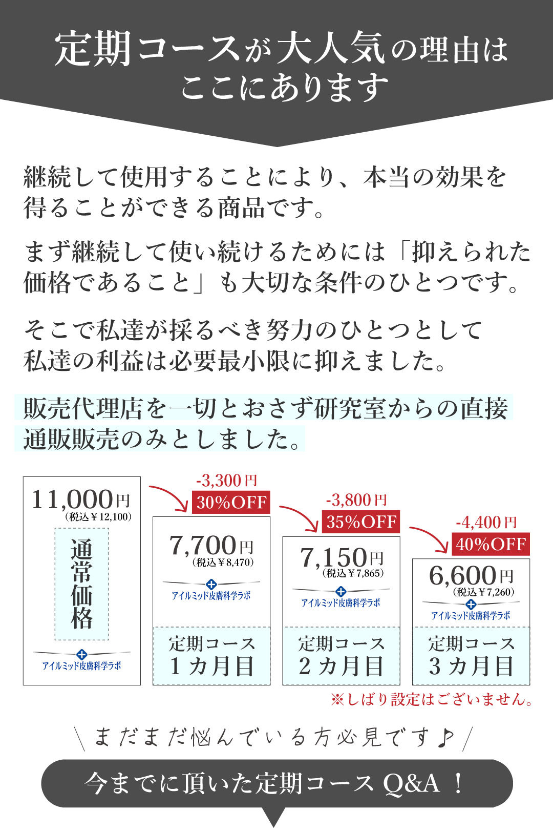 新美容成分 高濃度配合 マッサージングケア専用 エイジングけタイプ 抗シワ美容液クリーム ディアフルラン