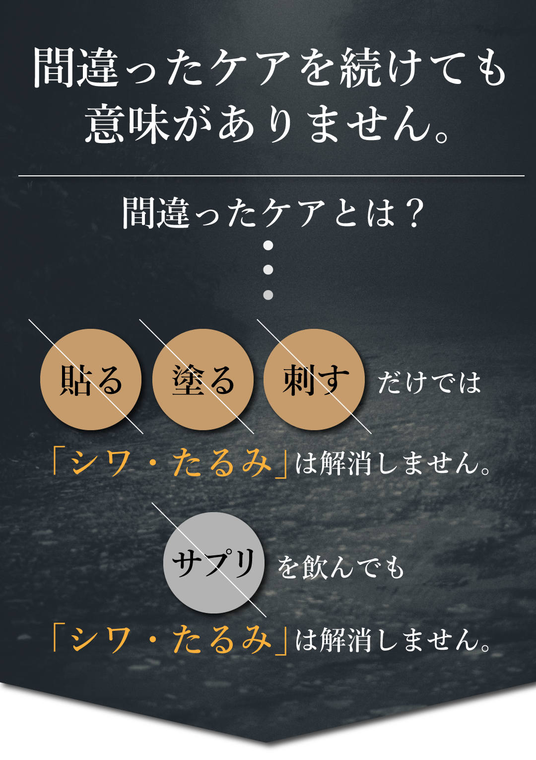 新美容成分 高濃度配合 マッサージングケア専用 エイジングけタイプ 抗シワ美容液クリーム ディアフルラン